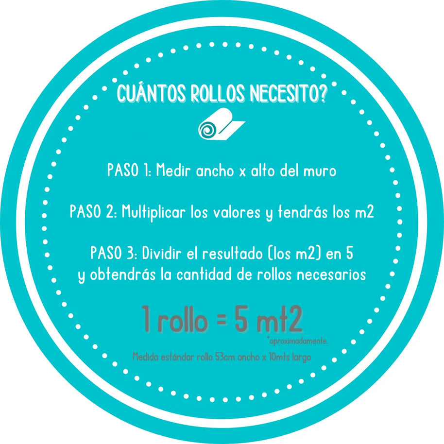 Papel Mural Informacion